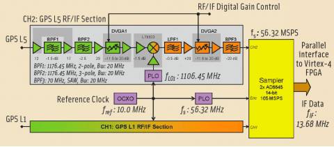 FL Figure 1.jpg